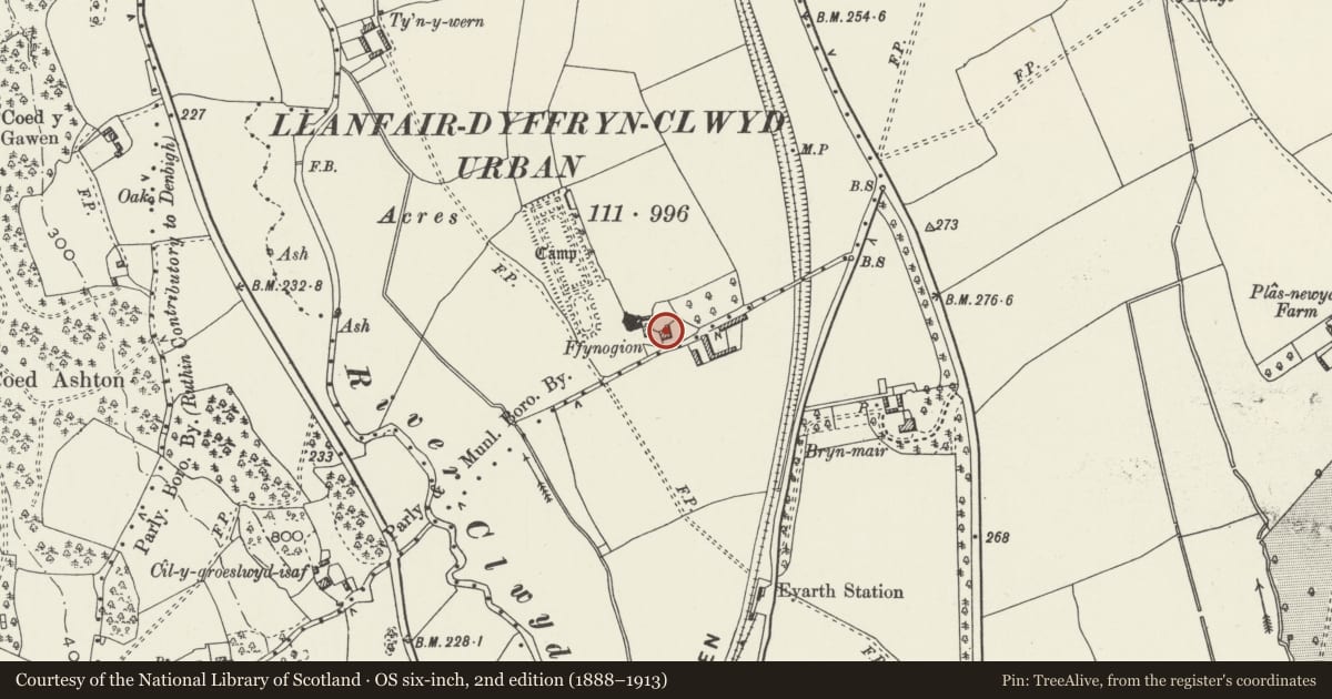 Ordnance Survey six-inch map, 2nd edition (1888–1913) covering the location of Ffynogion, Ruthin, Denbighshire, with a pin at the register's coordinates