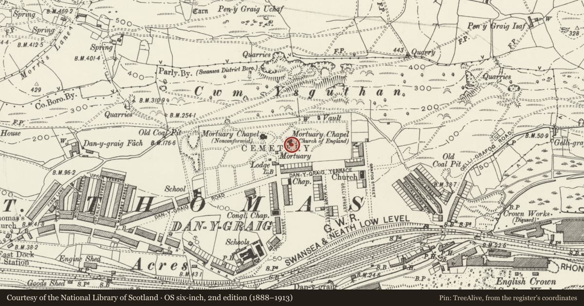 Ordnance Survey six-inch map, 2nd edition (1888–1913) covering the location of War Memorial in Dan-y-graig Cemetery, St. Thomas, Swansea, with a pin at the register's coordinates