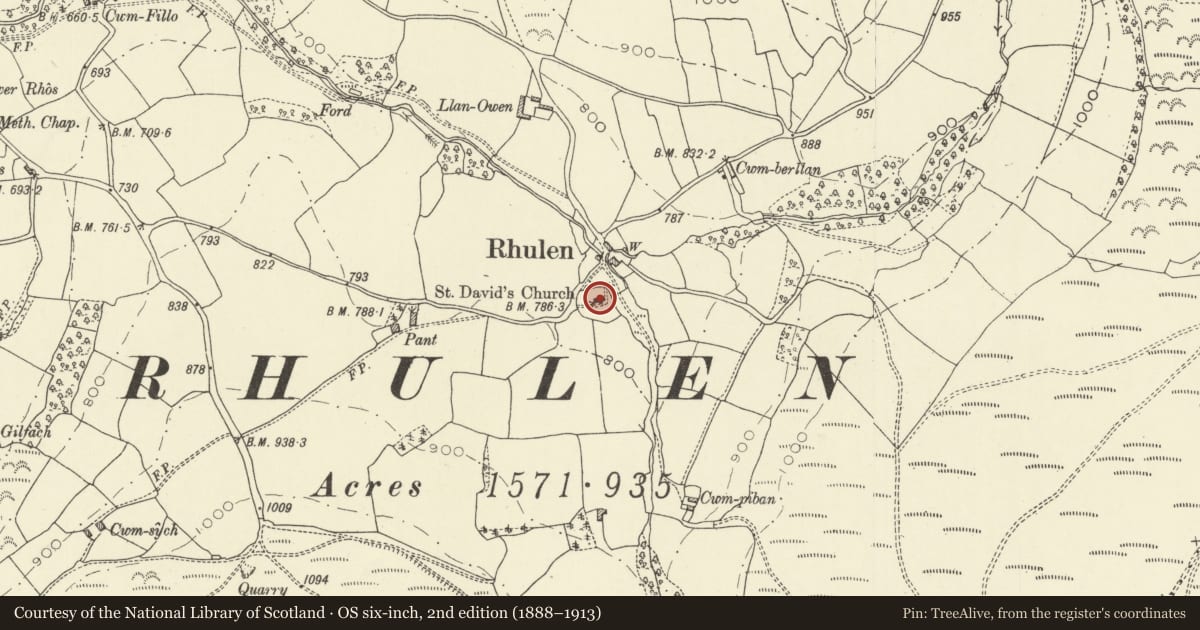 Ordnance Survey six-inch map, 2nd edition (1888–1913) covering the location of Church of St David, Aberedw, Powys, with a pin at the register's coordinates