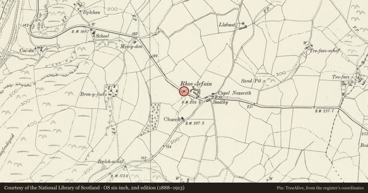 Ordnance Survey six-inch map, 2nd edition (1888–1913) covering the location of Milepost on A493, Llangelynin, Gwynedd, with a pin at the register's coordinates