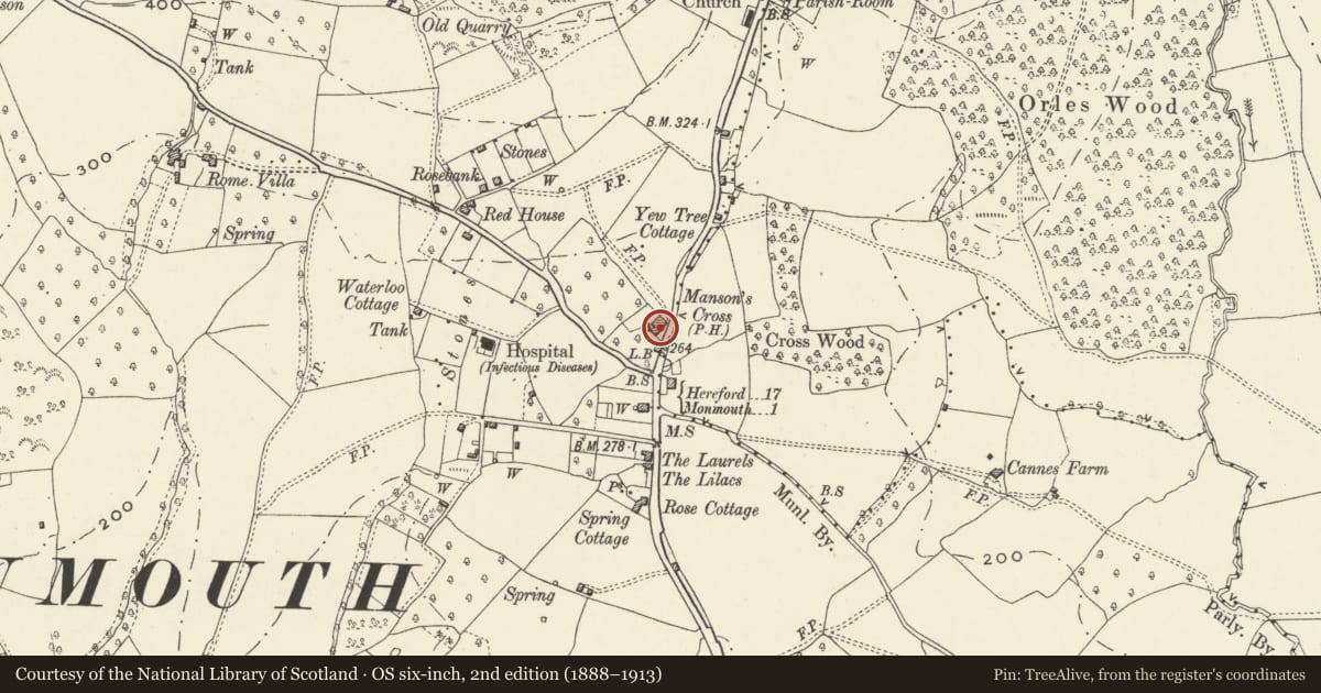 Ordnance Survey six-inch map, 2nd edition (1888–1913) covering the location of Hen-dafaron, Monmouth, Monmouthshire, with a pin at the register's coordinates