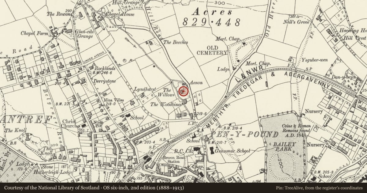 Ordnance Survey six-inch map, 2nd edition (1888–1913) covering the location of The Willows, Abergavenny, Monmouthshire, with a pin at the register's coordinates