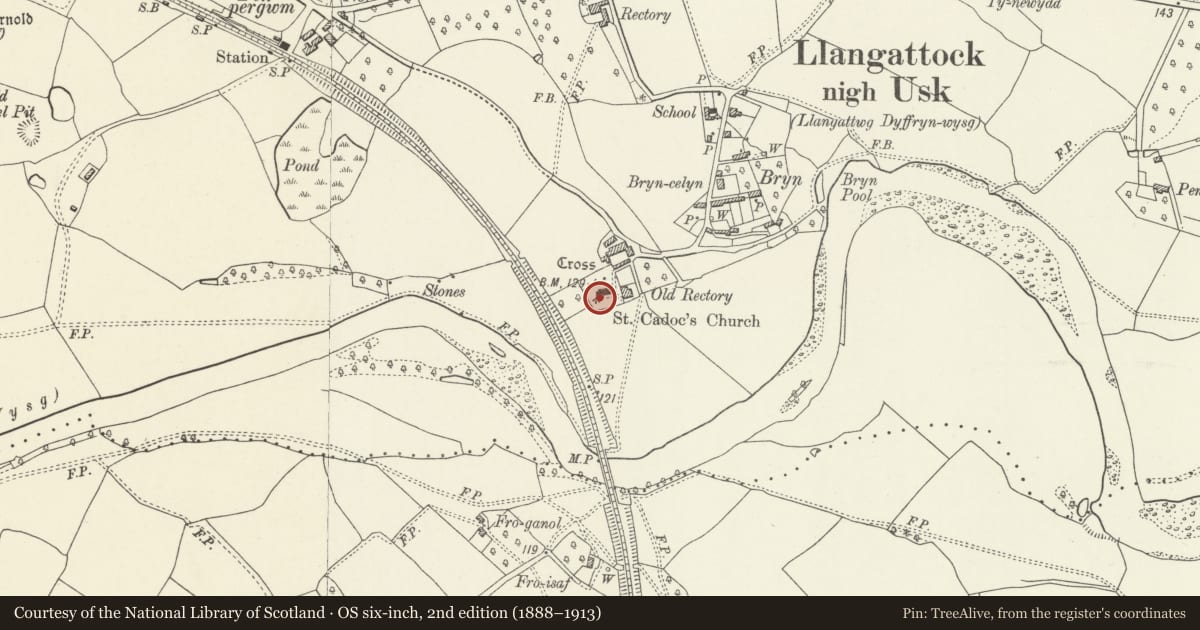 Ordnance Survey six-inch map, 2nd edition (1888–1913) covering the location of Early Gravestone in Churchyard of Church of St. Cadoc, Gobion Fawr, Monmouthshire, with a pin at the register's coordinates