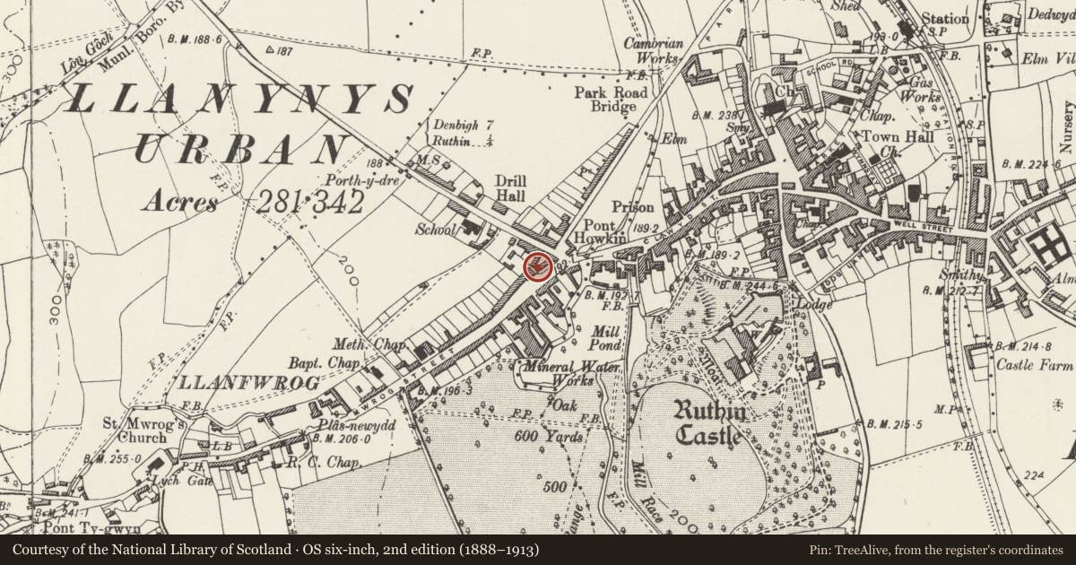 Ordnance Survey six-inch map, 2nd edition (1888–1913) covering the location of 8 Mwrog Steet, Ruthin, Denbighshire, with a pin at the register's coordinates