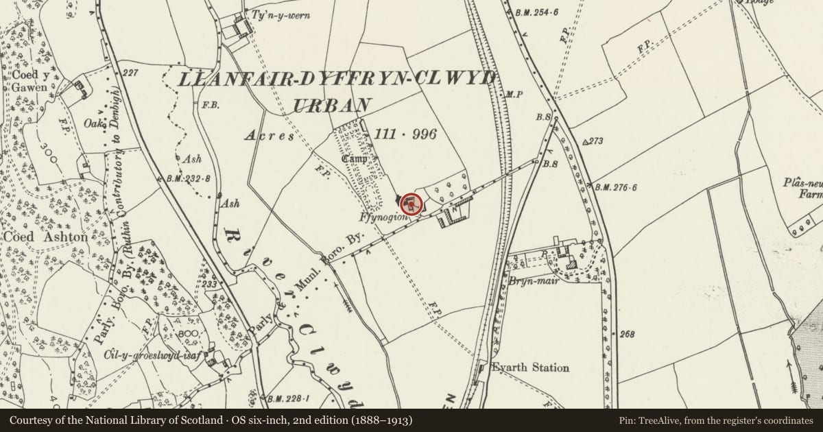 Ordnance Survey six-inch map, 2nd edition (1888–1913) covering the location of Service building W of Ffynogion, Ruthin, Denbighshire, with a pin at the register's coordinates