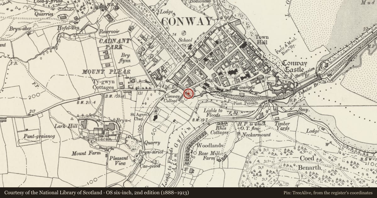 Ordnance Survey six-inch map, 2nd edition (1888–1913) covering the location of Crucifixion and Stations of the Cross at Catholic Church of St Michael, Conwy, with a pin at the register's coordinates