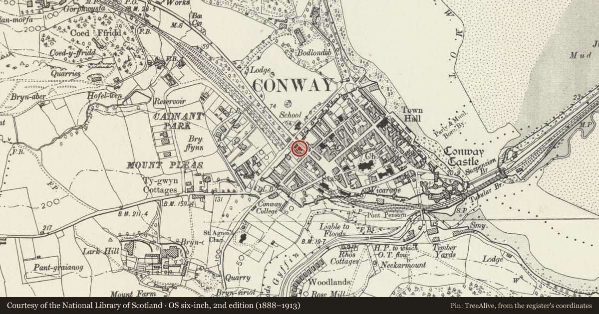 Ordnance Survey six-inch map, 2nd edition (1888–1913) covering the location of House and Futzi, Conwy, with a pin at the register's coordinates