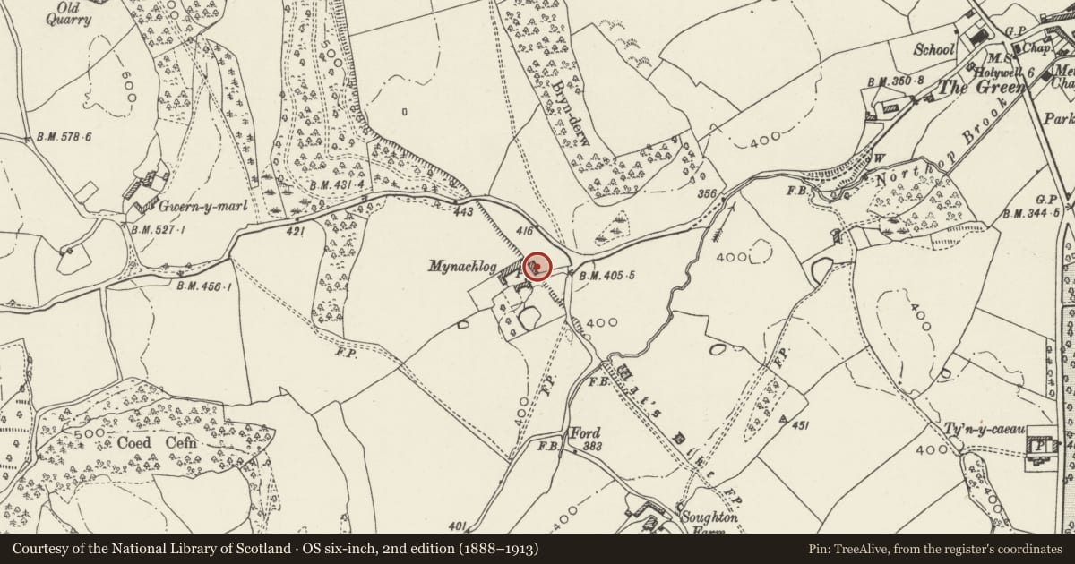 Ordnance Survey six-inch map, 2nd edition (1888–1913) covering the location of Detached farm-building to NE of yard at Mynachlog, Northop, Flintshire, with a pin at the register's coordinates