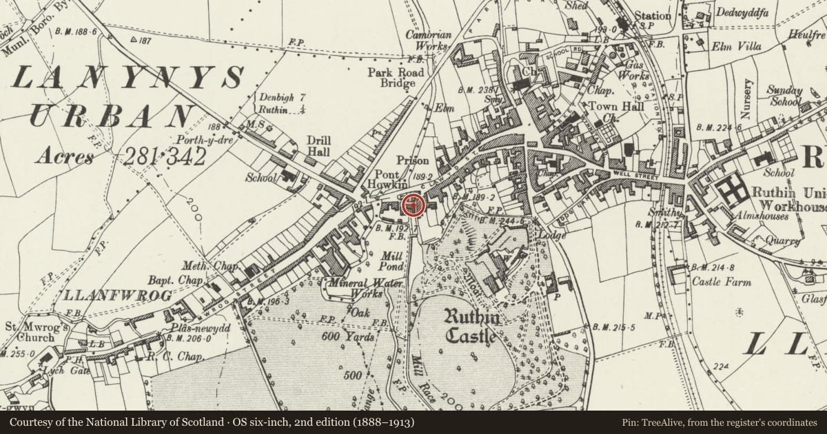 Ordnance Survey six-inch map, 2nd edition (1888–1913) covering the location of Former Mill, Ruthin, Denbighshire, with a pin at the register's coordinates
