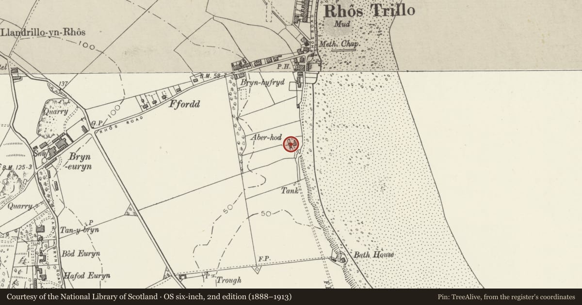 Ordnance Survey six-inch map, 2nd edition (1888–1913) covering the location of Harlequin Puppet Theatre, Llandrillo-yn-Rhos/Rhos-on-Sea, Conwy, with a pin at the register's coordinates