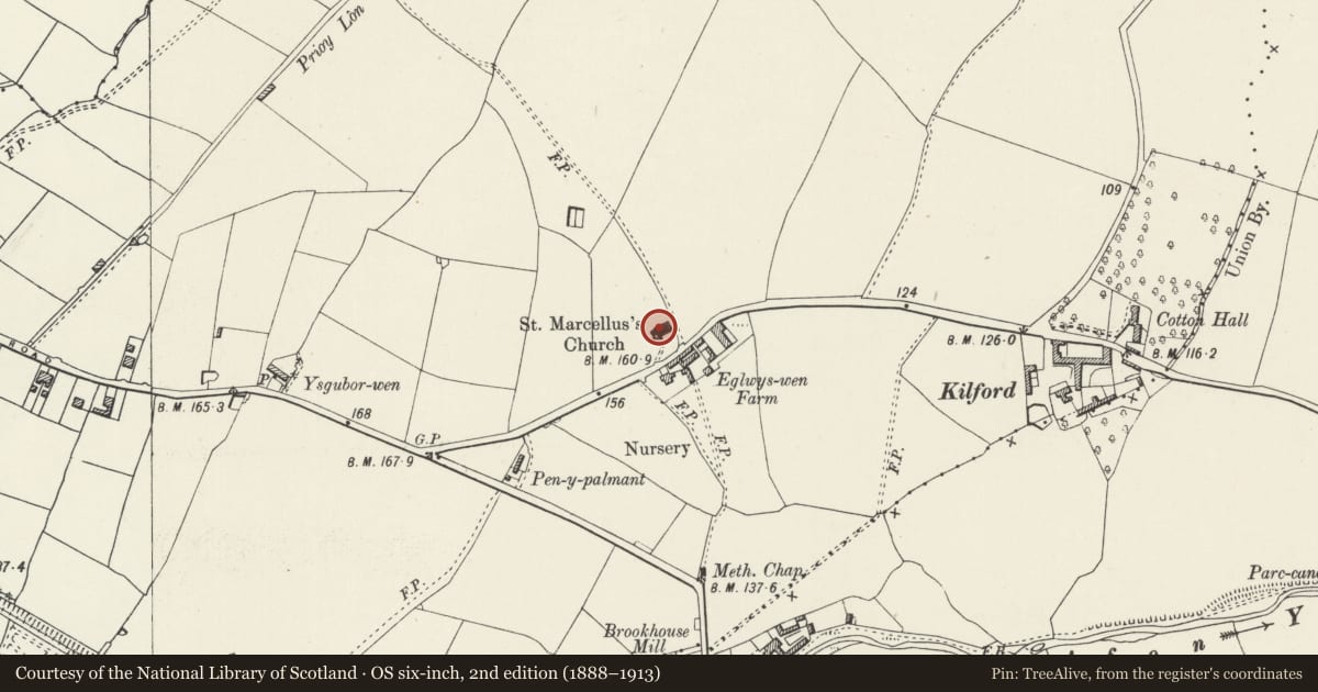 Ordnance Survey six-inch map, 2nd edition (1888–1913) covering the location of Parish Church of St Marcella (also known as Whitchurch), Denbigh, Denbighshire, with a pin at the register's coordinates
