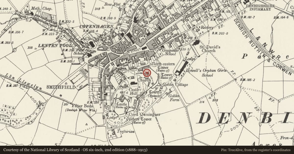Ordnance Survey six-inch map, 2nd edition (1888–1913) covering the location of Gate Tower Block of Plas Castell, Denbigh, Denbighshire, with a pin at the register's coordinates