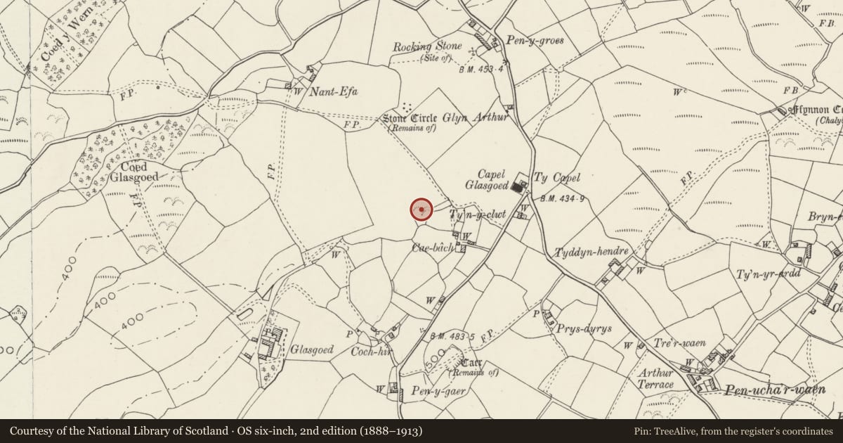Ordnance Survey six-inch map, 2nd edition (1888–1913) covering the location of Glascoed Ancient Village, Llanddeiniolen, Gwynedd, with a pin at the register's coordinates