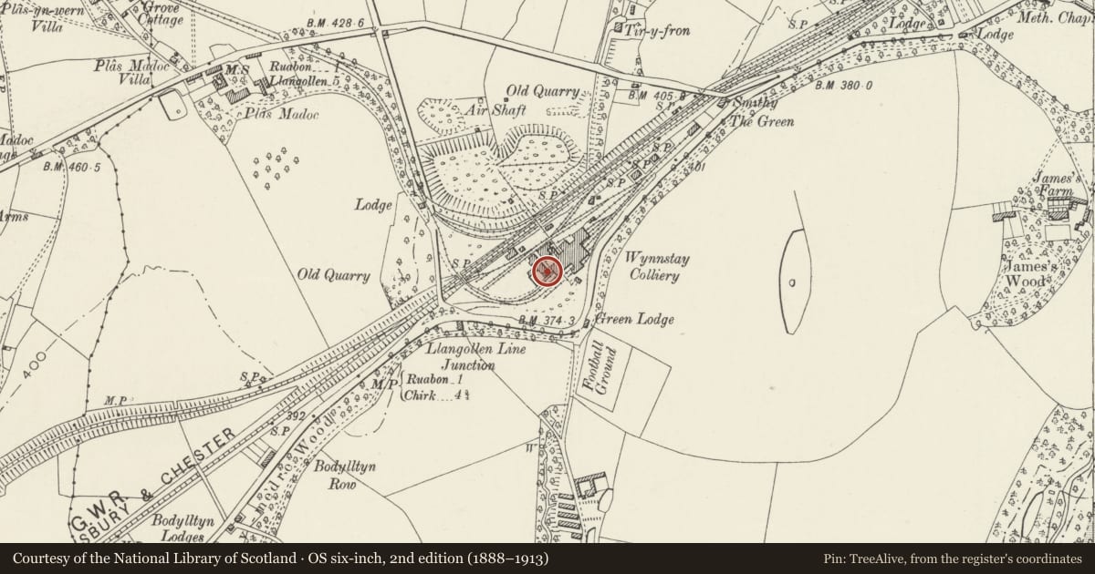 Ordnance Survey six-inch map, 2nd edition (1888–1913) covering the location of Wynnstay Colliery Winding Engine House, Ruabon, Wrexham, with a pin at the register's coordinates