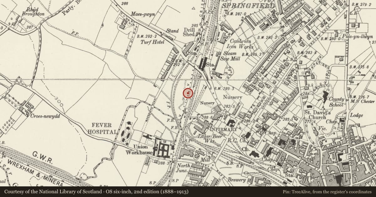 Ordnance Survey six-inch map, 2nd edition (1888–1913) covering the location of Wat's Dyke: Section SSW of Wrexham Station, 130m Long, Offa, Wrexham, with a pin at the register's coordinates