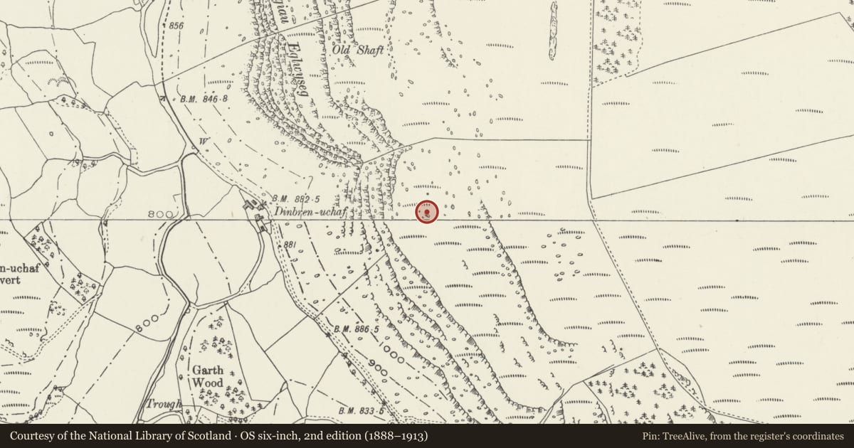 Ordnance Survey six-inch map, 2nd edition (1888–1913) covering the location of Creigiau Eglwyseg Cairn, Llantysilio, Denbighshire, with a pin at the register's coordinates
