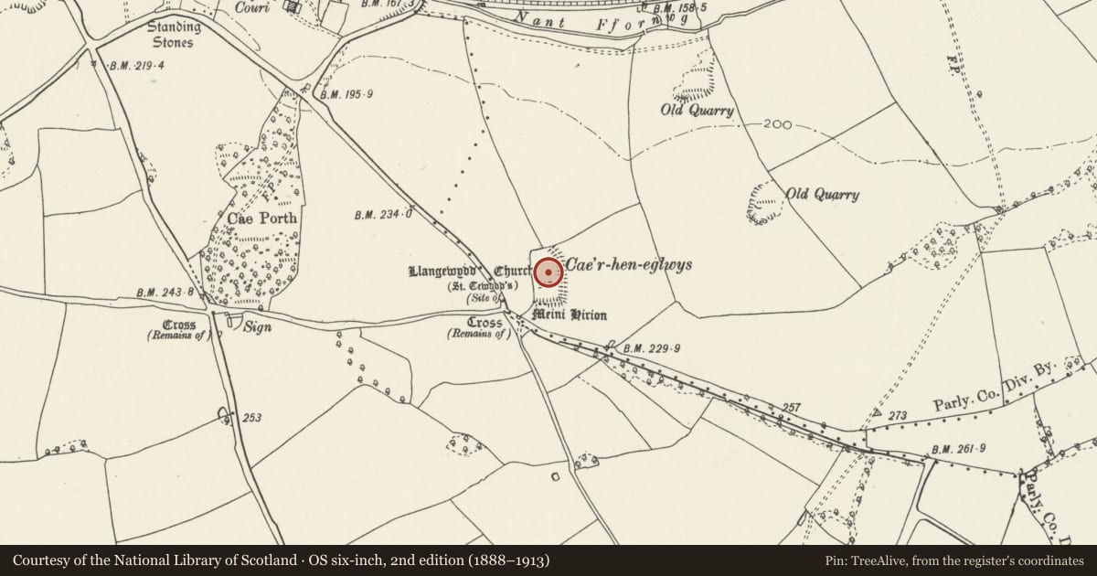 Ordnance Survey six-inch map, 2nd edition (1888–1913) covering the location of Remains of Llangewydd Church & Churchyard, Laleston, Bridgend, with a pin at the register's coordinates