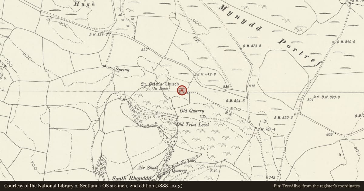 Ordnance Survey six-inch map, 2nd edition (1888–1913) covering the location of Church, Llanharan, Rhondda Cynon Taff, with a pin at the register's coordinates