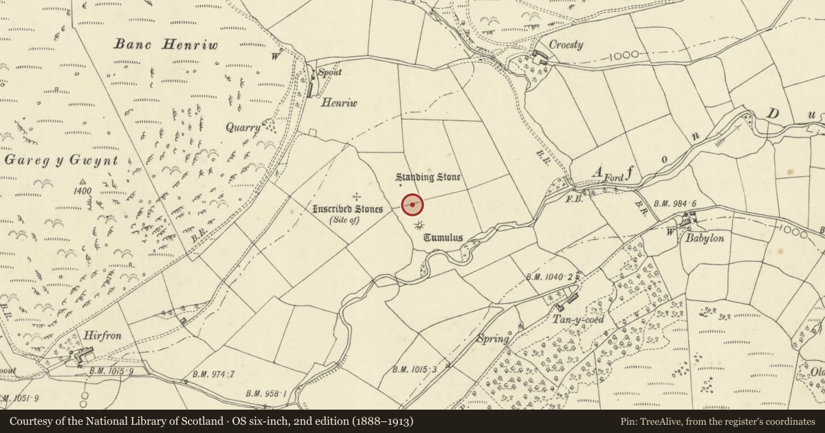 Ordnance Survey six-inch map, 2nd edition (1888–1913) covering the location of Standing Stone & Round Barrow SE of Henriw, St. Harmon, Powys, with a pin at the register's coordinates